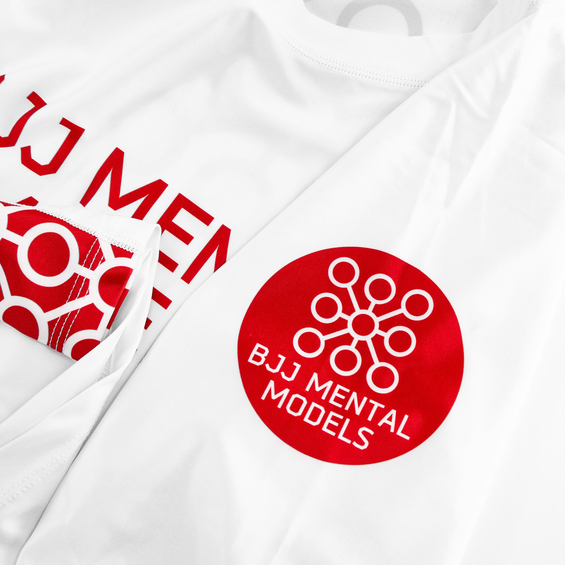 BJJ Mental Models Rashguard