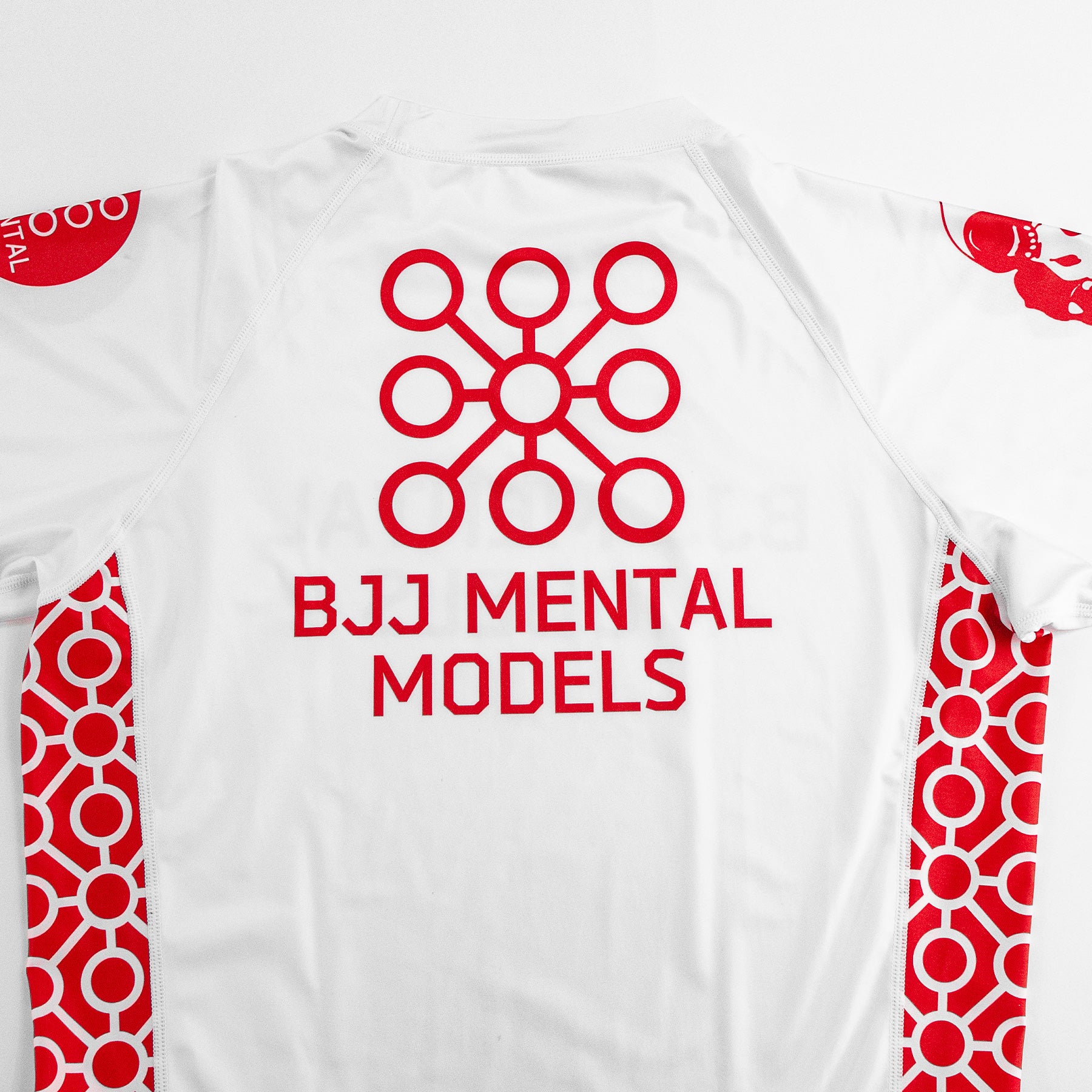 BJJ Mental Models Rashguard