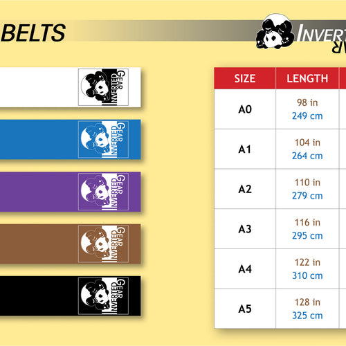 Belts
